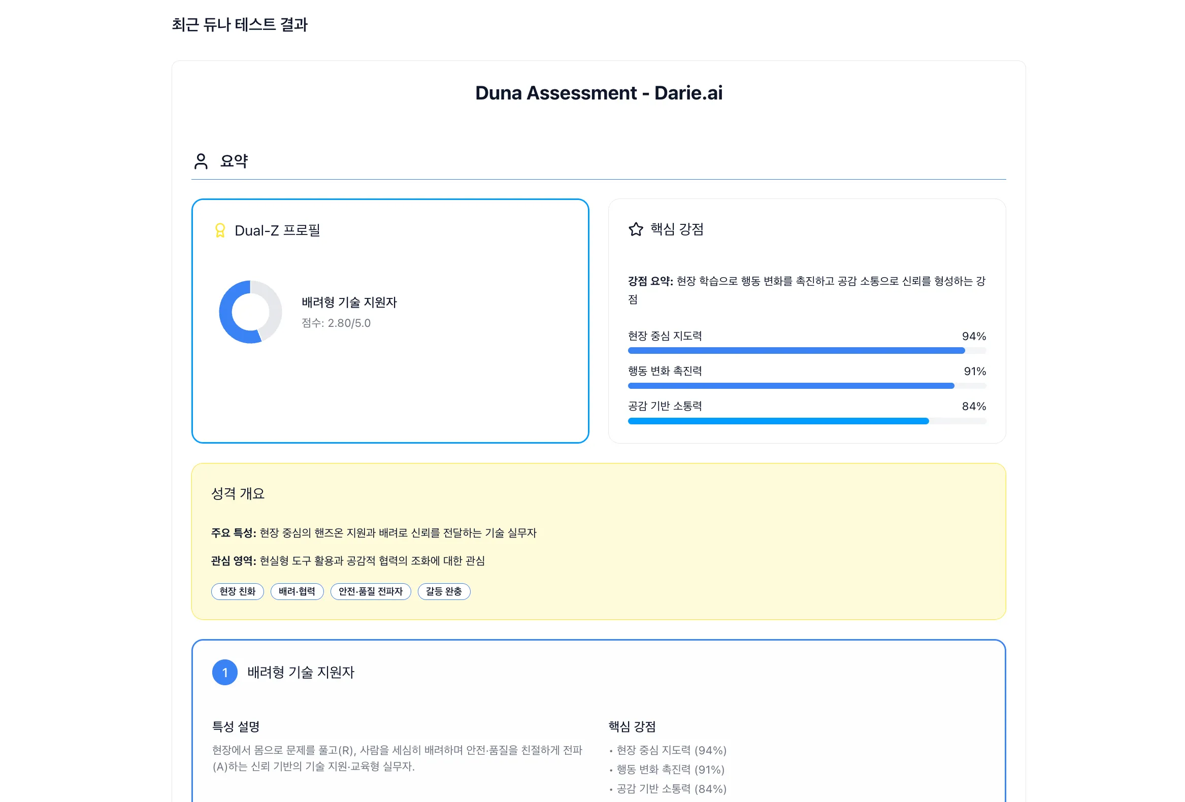 Dashboard screenshot